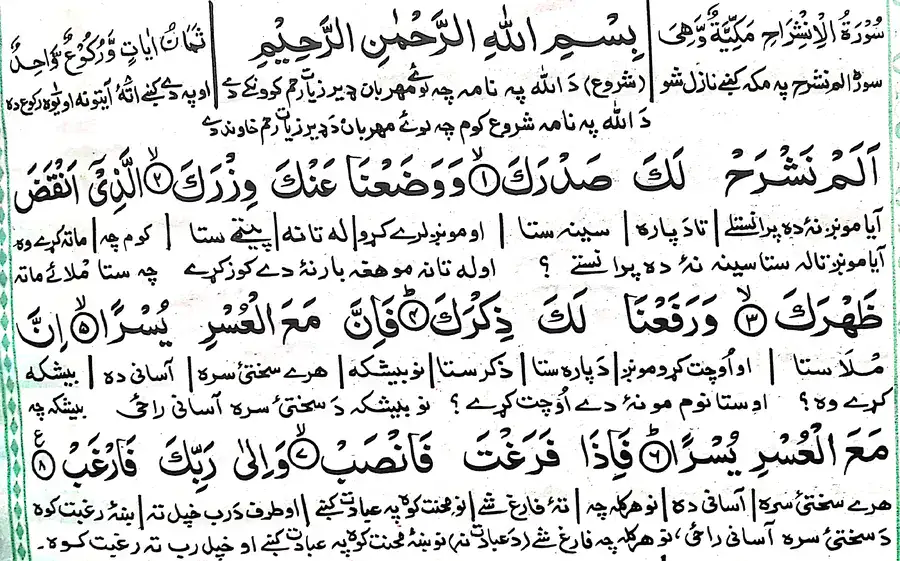 surah alam nashrah with urdu translation