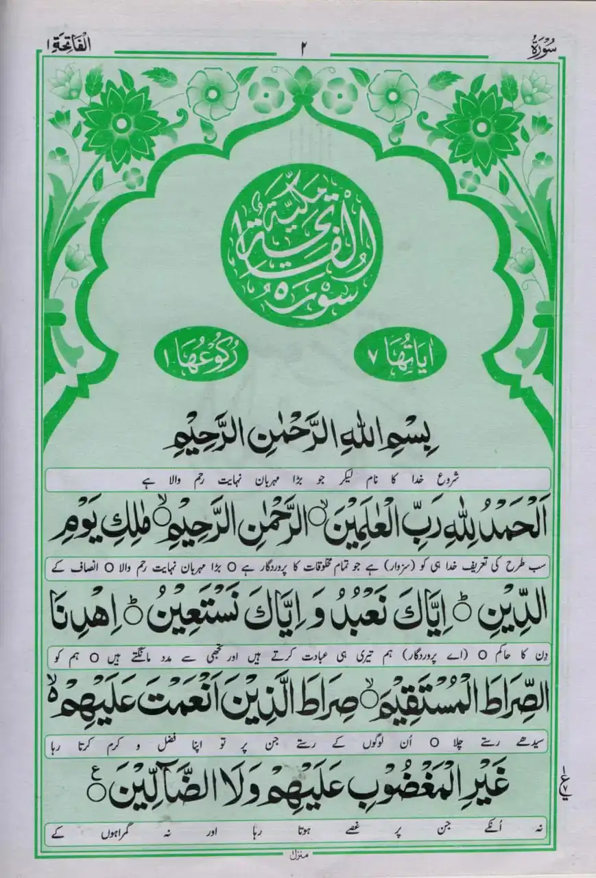 Surah Fatiha Tarjuma